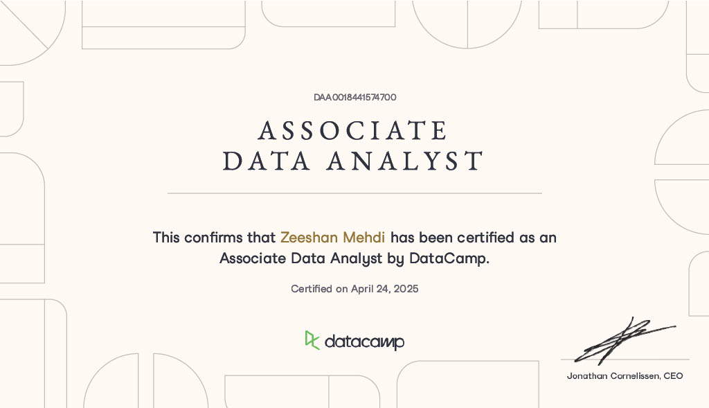 Associate Data Analyst - DataCamp